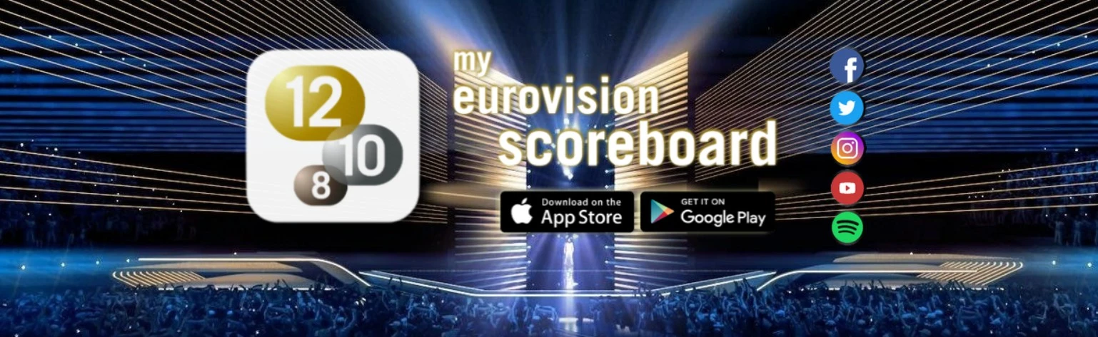 eurovision scoreboard