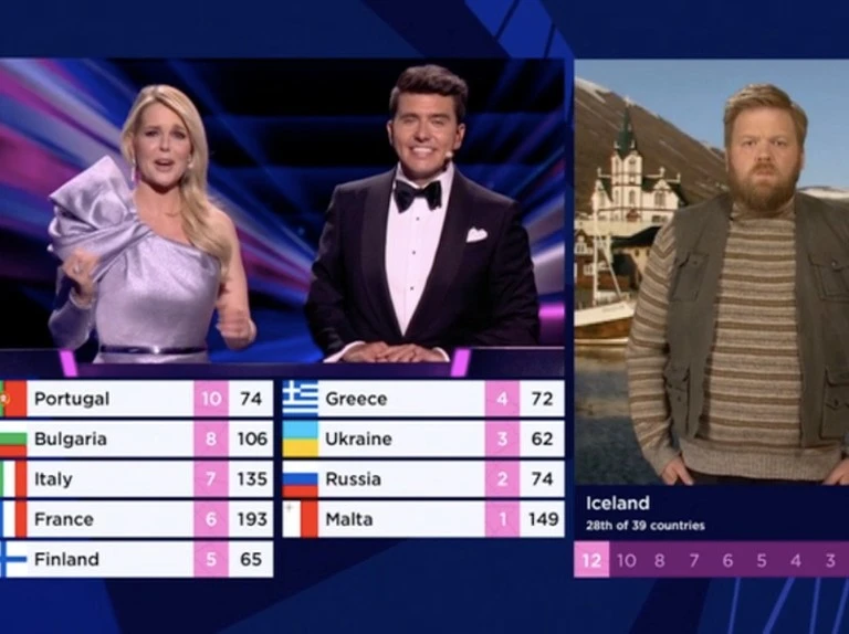 eurovision fire saga olaf jaja ding dong