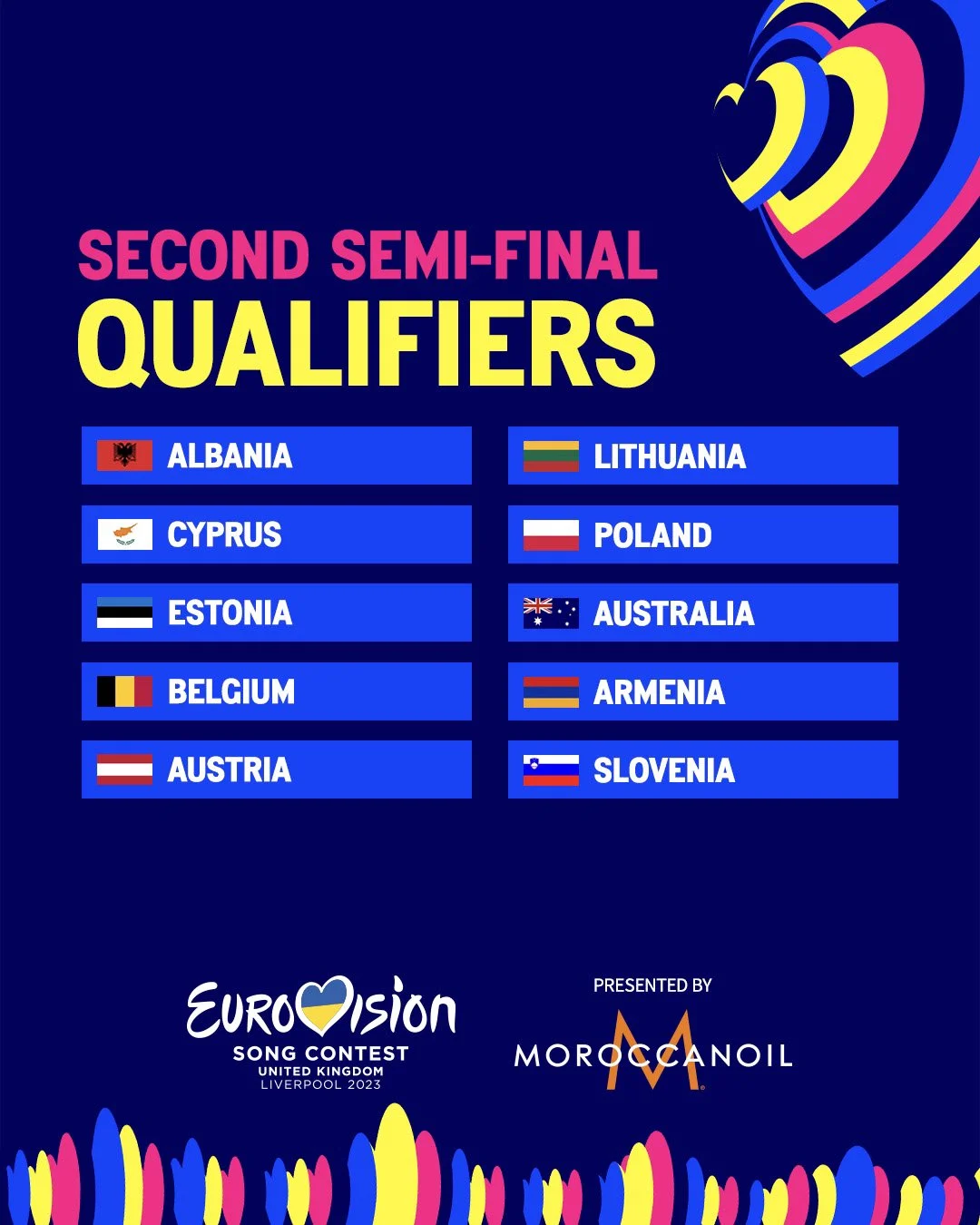 demi finale eurovision qualifie 2